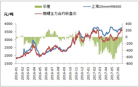 亮点经济_亮点经济(2)