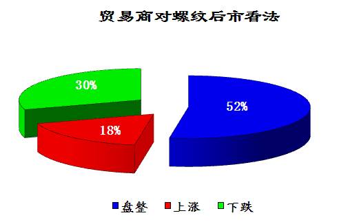 新版狗狗跑图更新-免费完整资料