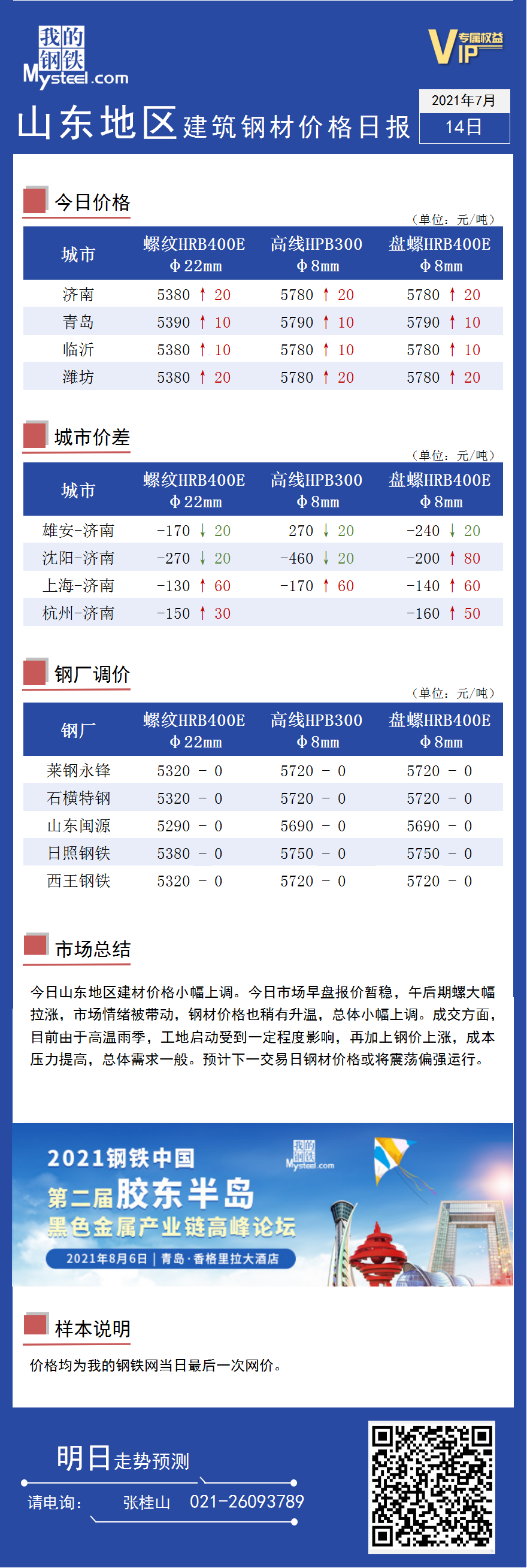 <a href='https://www.mysteel.com/' target='_blank' style='color:#3861ab'>Mysteel</a>：山东地区<a href='https://jiancai.mysteel.com/' target='_blank' style='color:#3861ab'>建筑钢材</a>日报（2021年7月14日）