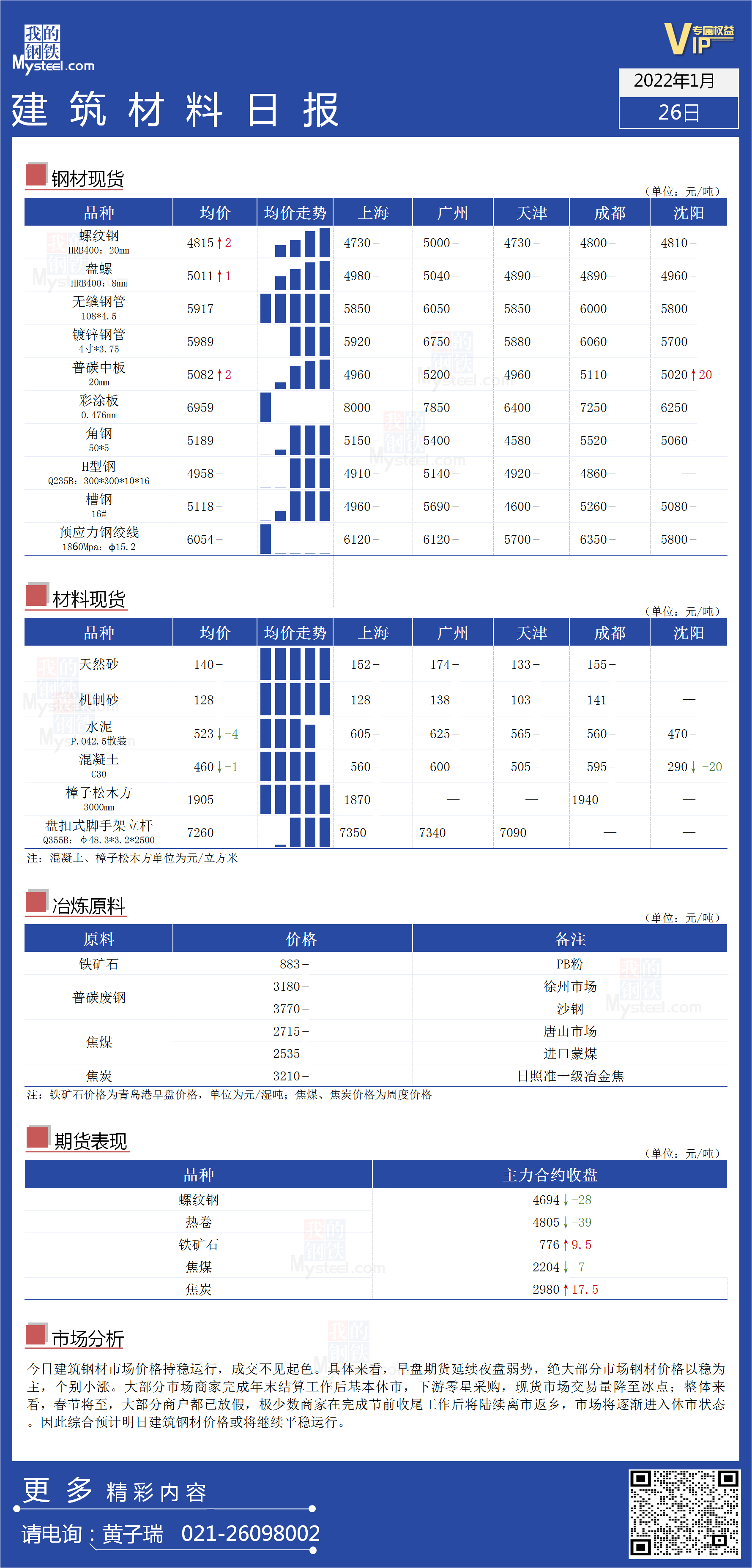 <a href='https://www.mysteel.com/' target='_blank' style='color:#3861ab'>Mysteel</a>日报：全国<a href='https://www.100njz.com/' target='_blank' style='color:#3861ab'>建筑材料</a>价格持稳运行