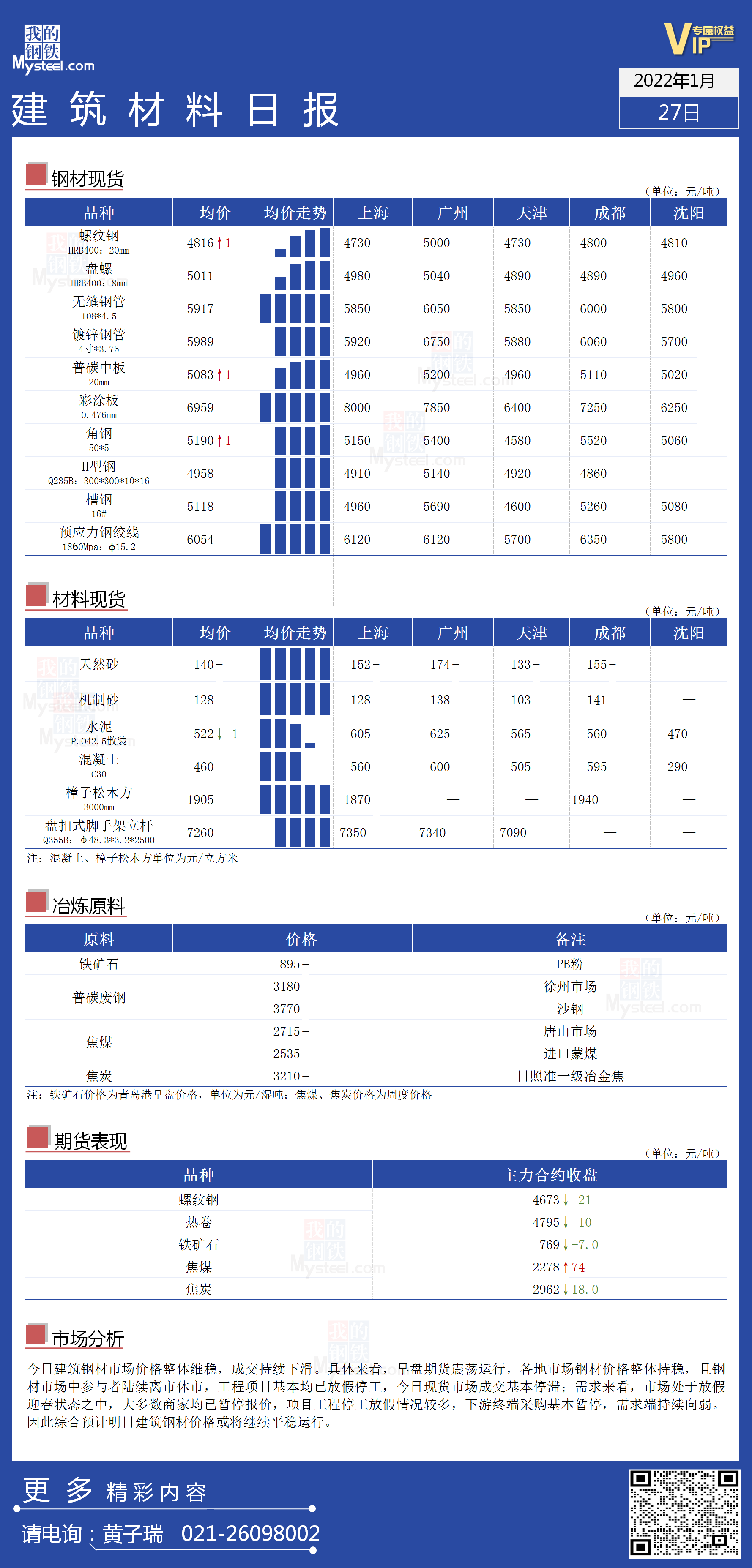 <a href='https://www.mysteel.com/' target='_blank' style='color:#3861ab'>Mysteel</a>日报：全国<a href='https://www.100njz.com/' target='_blank' style='color:#3861ab'>建筑材料</a>价格整体维稳