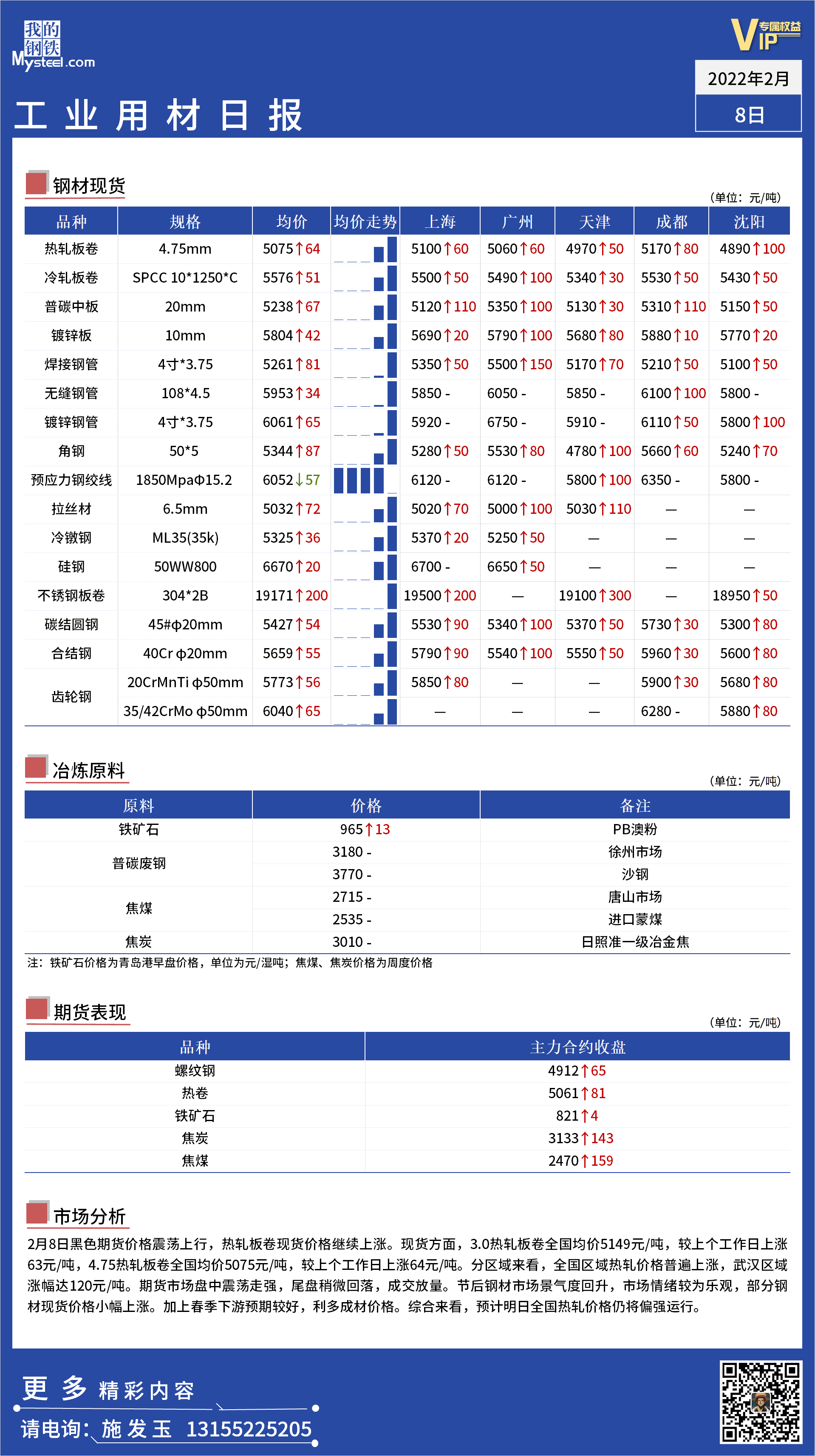 <a href='https://m.mysteel.com/' target='_blank' style='color:#3861ab'>Mysteel</a>日报 ：全国工业材料价格一览