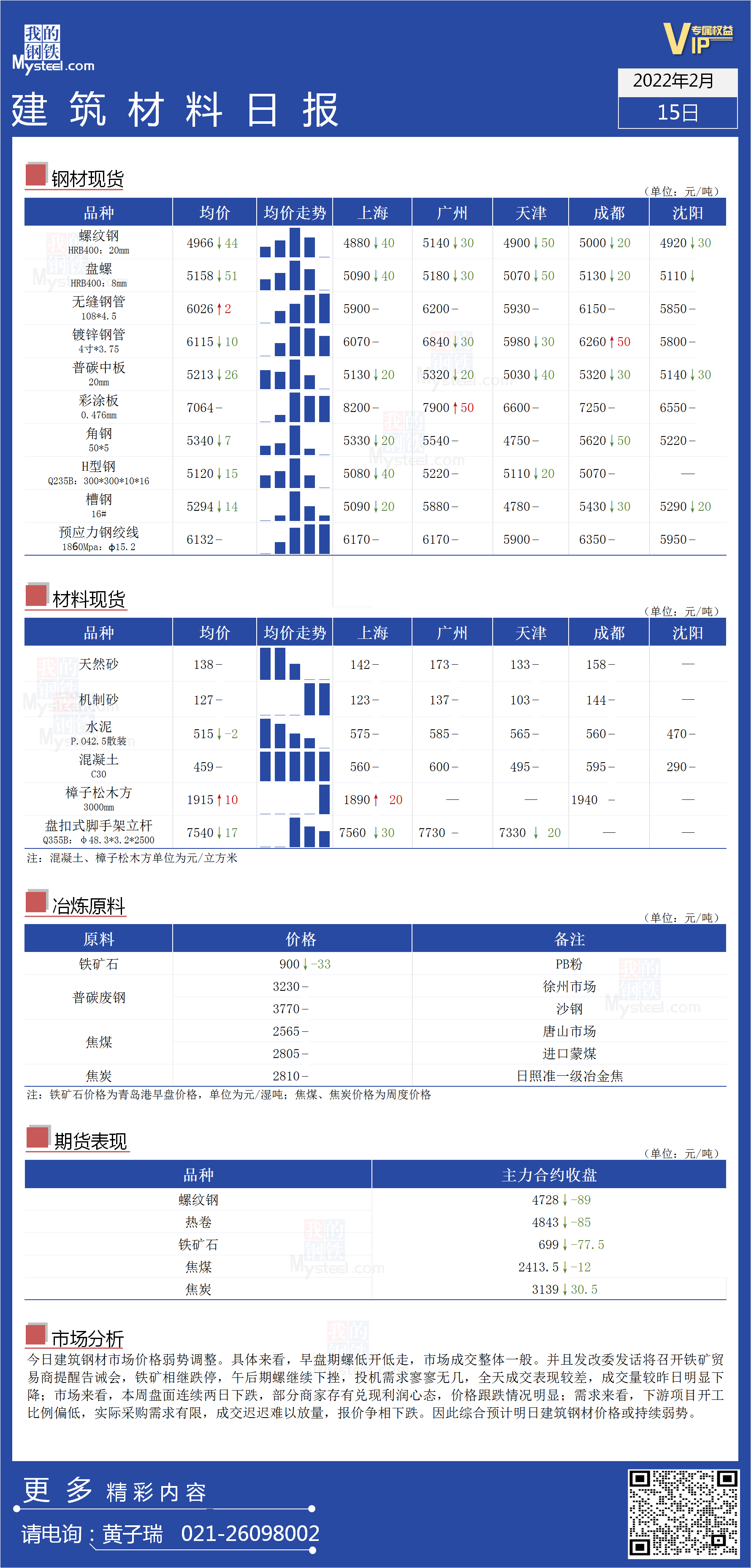 <a href='https://www.mysteel.com/' target='_blank' style='color:#3861ab'>Mysteel</a>日报：全国<a href='https://www.100njz.com/' target='_blank' style='color:#3861ab'>建筑材料</a>价格弱势调整