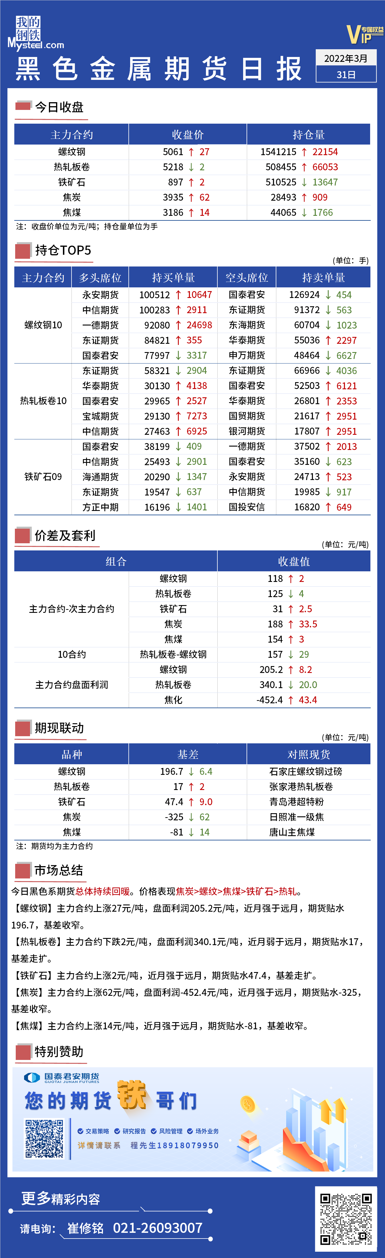 Mysteel日报：黑色金属期货总体持续回暖