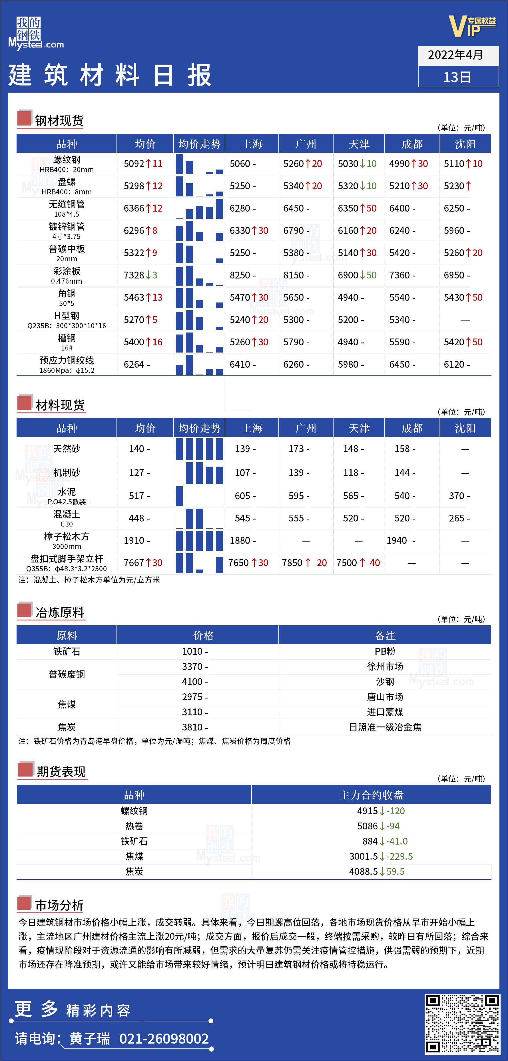 <a href='https://www.mysteel.com/' target='_blank' style='color:#3861ab'>Mysteel</a>日报：全国<a href='https://www.100njz.com/' target='_blank' style='color:#3861ab'>建筑材料</a>价格小幅上涨