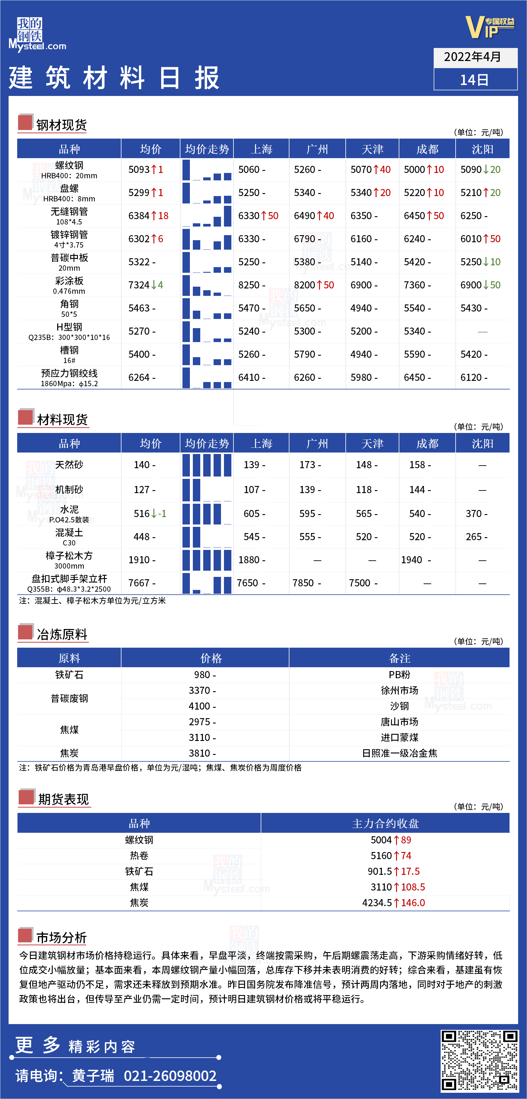 <a href='https://www.mysteel.com/' target='_blank' style='color:#3861ab'>Mysteel</a>日报：全国<a href='https://www.100njz.com/' target='_blank' style='color:#3861ab'>建筑材料</a>价格持稳运行