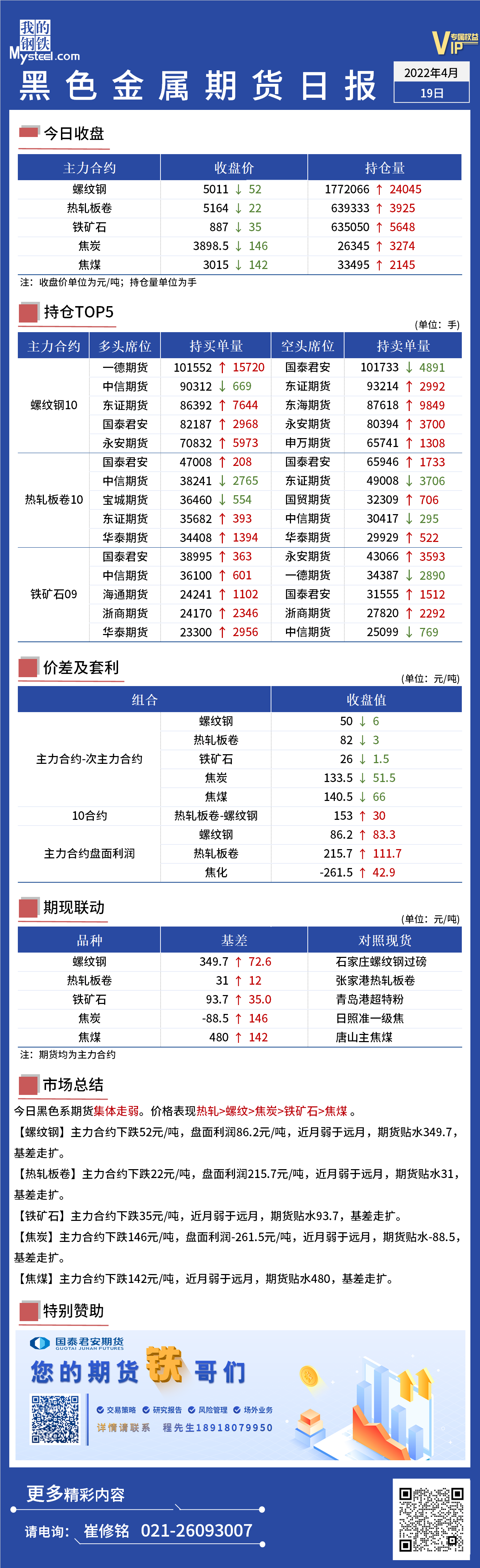 Mysteel日报：黑色金属期货集体趋弱运行