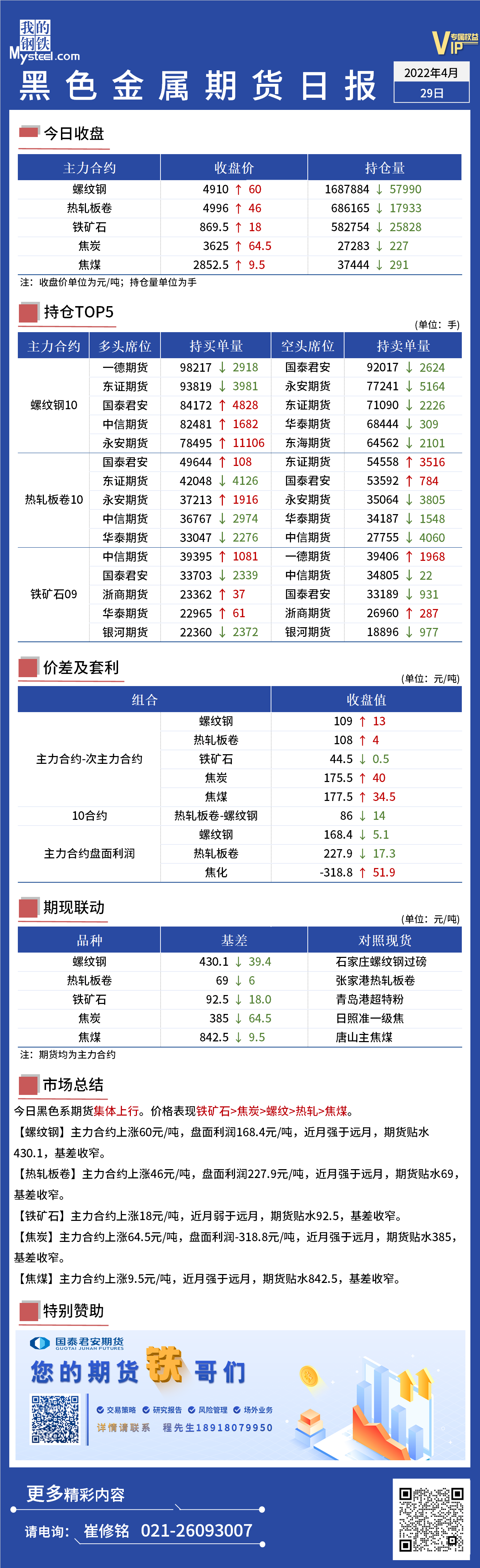 Mysteel日报：黑色金属期货集体上行