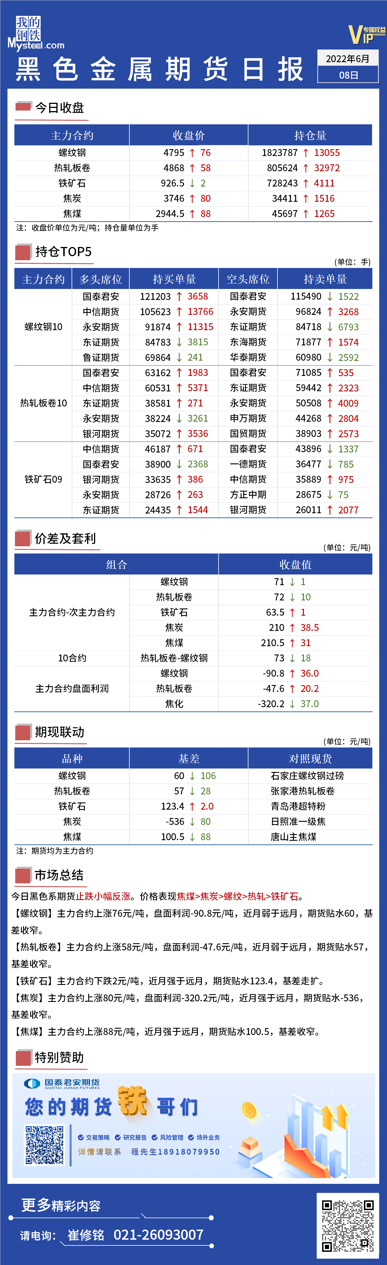 Mysteel日报：黑色金属期货止跌小涨