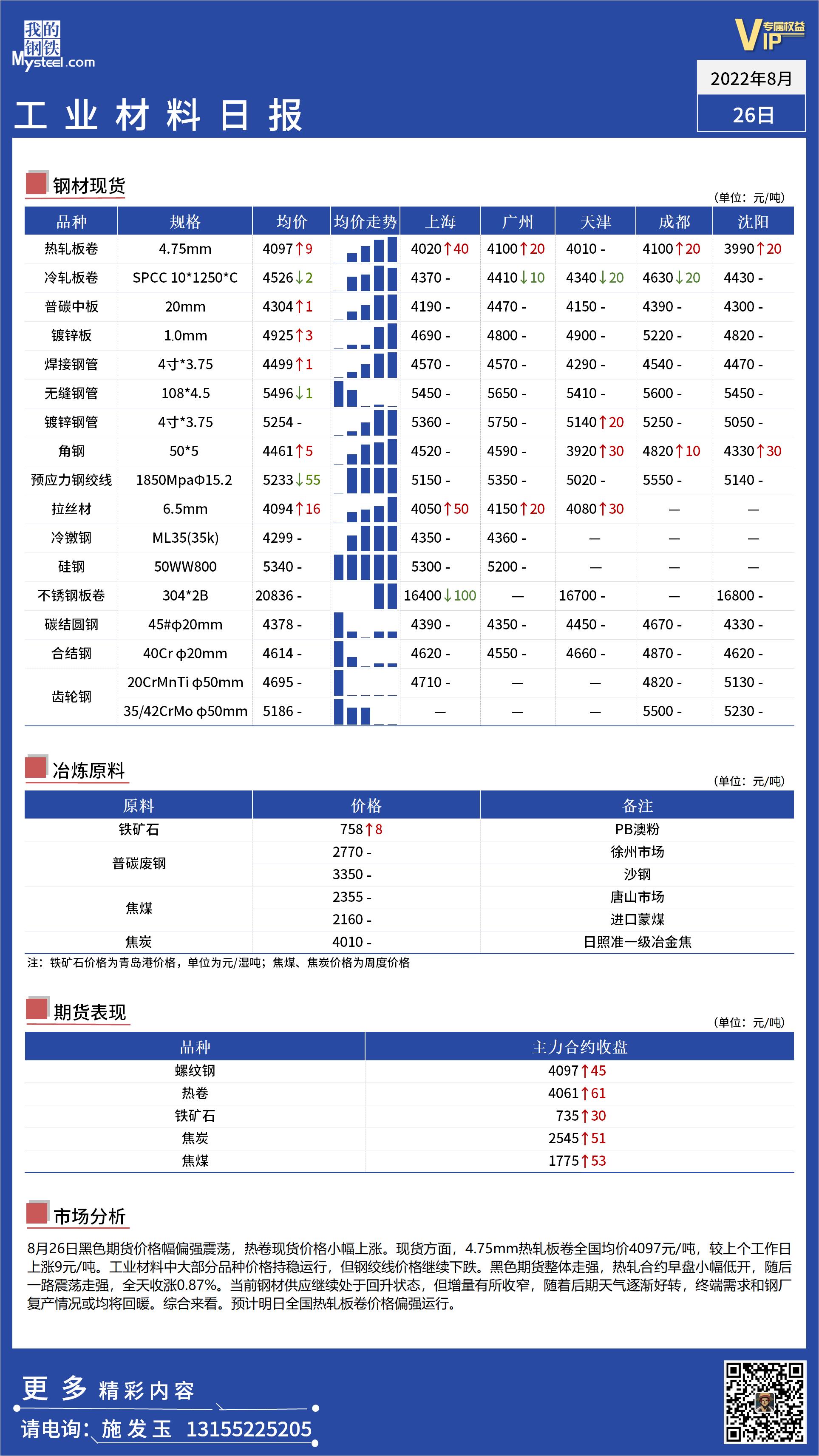 <a href='https://www.mysteel.com/' target='_blank' style='color:#3861ab'>Mysteel</a>日报：全国工业材料价格持稳运行