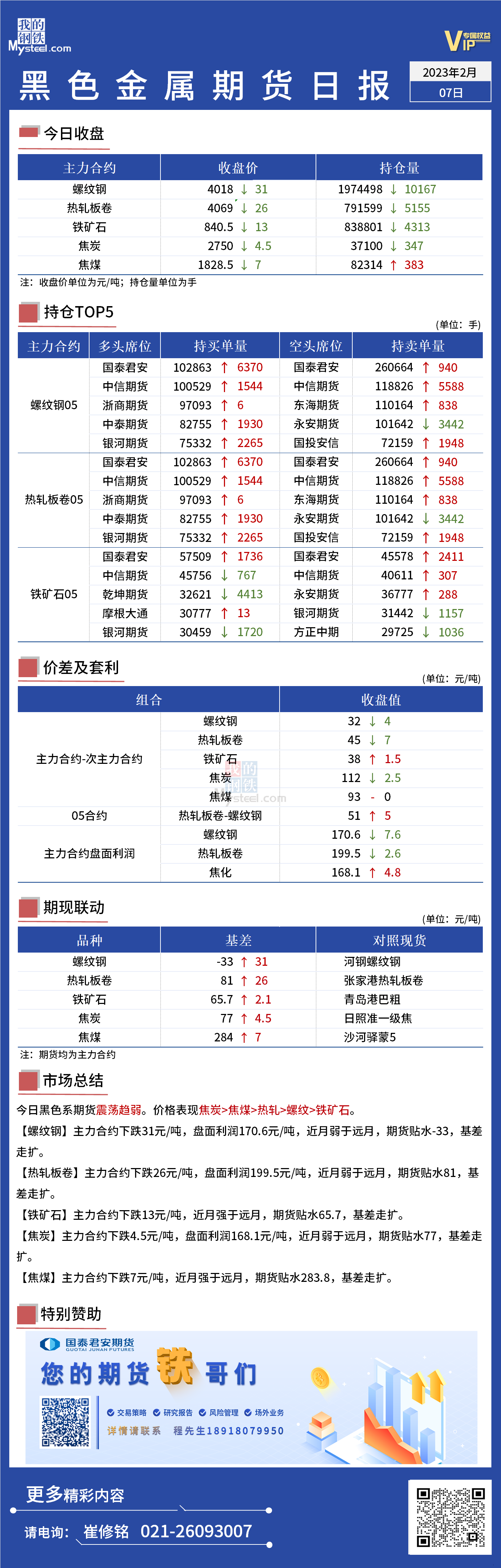 Mysteel日报：黑色金属期货震荡趋弱