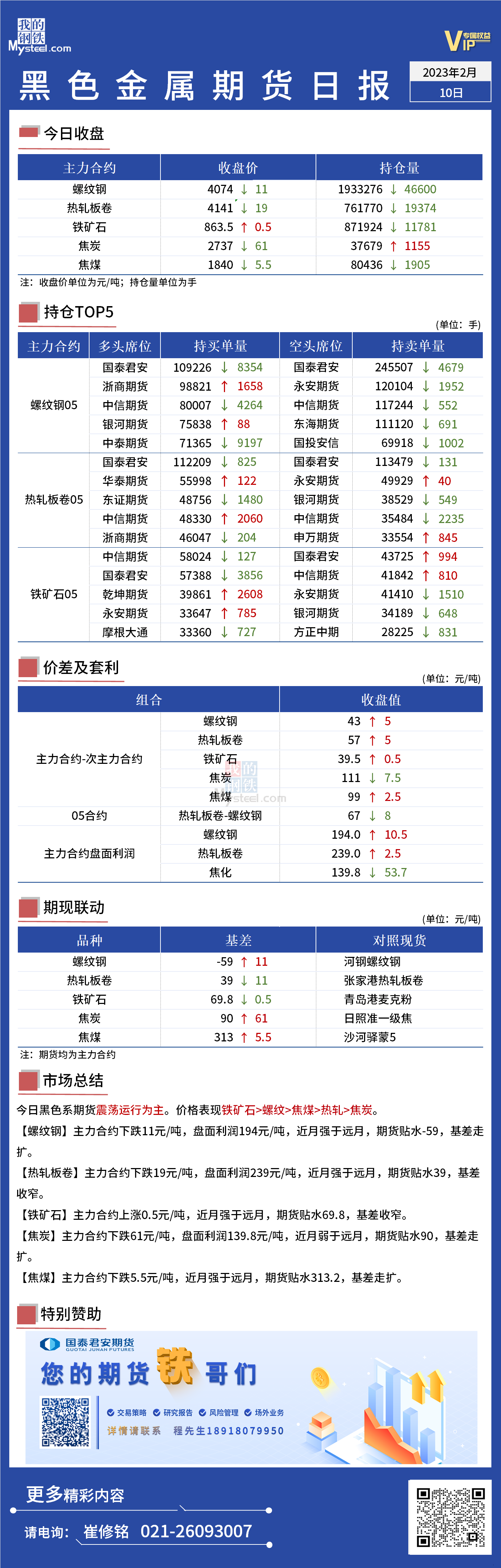 Mysteel日报：黑色金属期货震荡运行为主