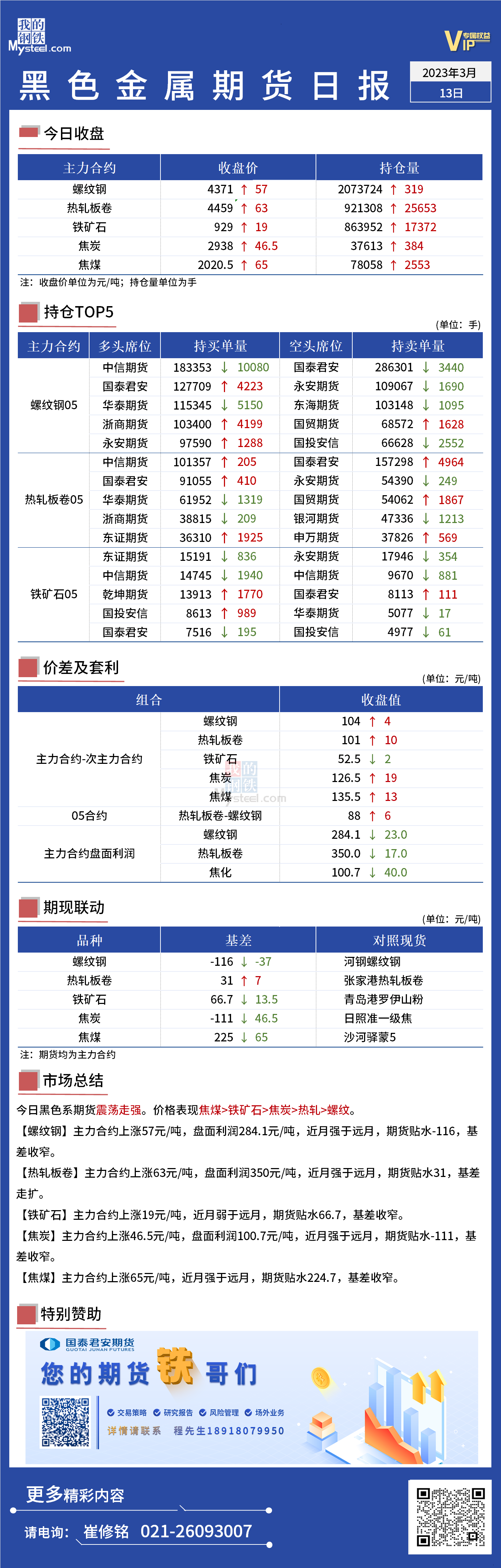 Mysteel日报：黑色金属期货震荡走强