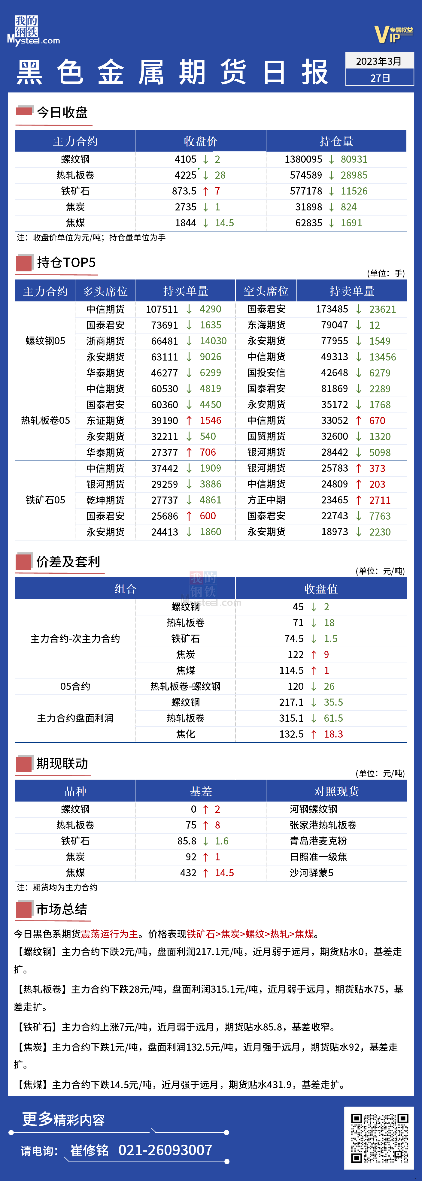 Mysteel日报：黑色金属期货震荡运行为主