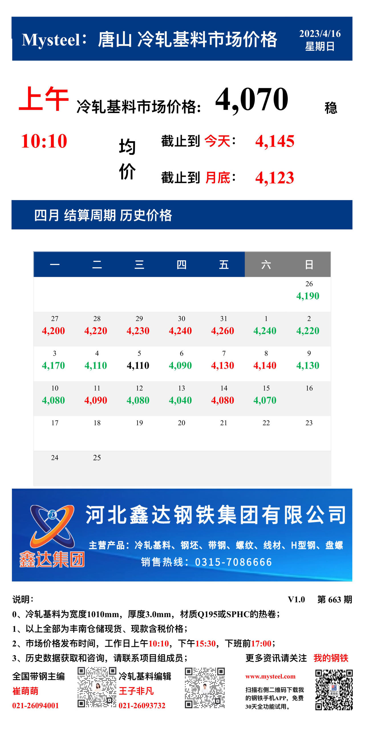 <a href='https://m.mysteel.com/' target='_blank' style='color:#3861ab'>Mysteel</a>：16日唐山冷轧基料市场价格(上午10:10)