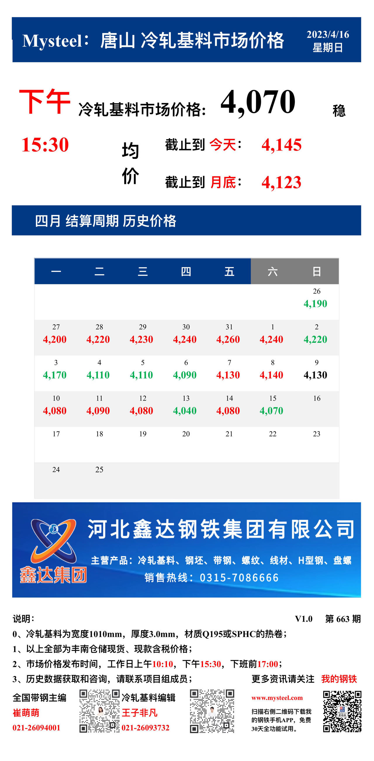 <a href='https://m.mysteel.com/' target='_blank' style='color:#3861ab'>Mysteel</a>：16日唐山冷轧基料市场价格(下午15:30)