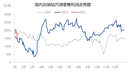 企业微信截图_16741173414383.png