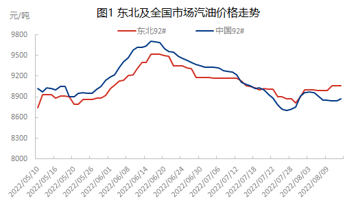 企业微信截图_16692583354141.png