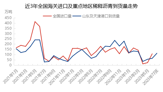 企业微信截图_16901705933646.png