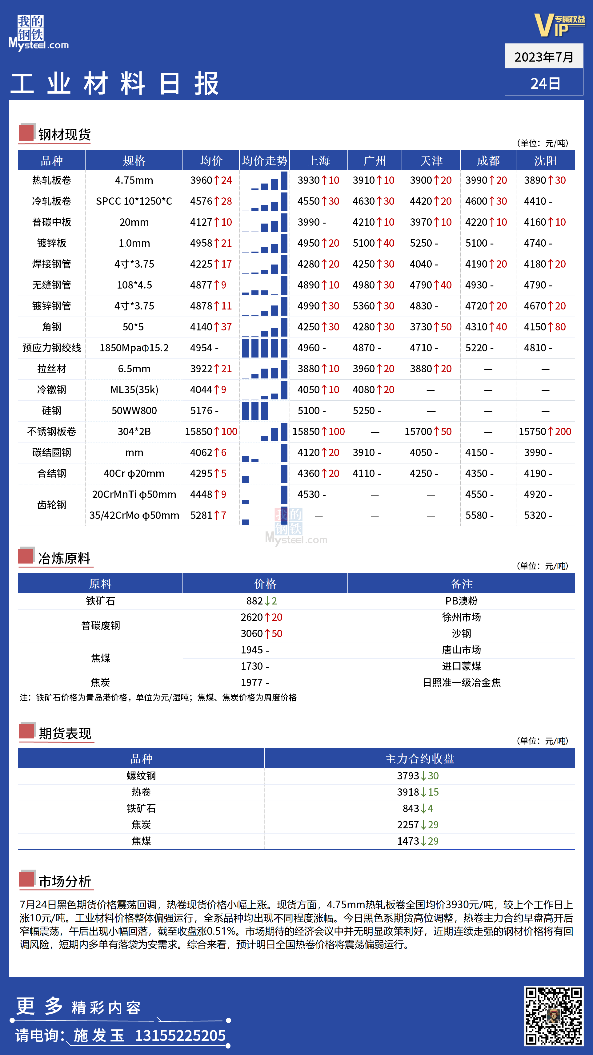 <a href='https://m.mysteel.com/' target='_blank' style='color:#3861ab'>Mysteel</a>：全国工业价格整体走强