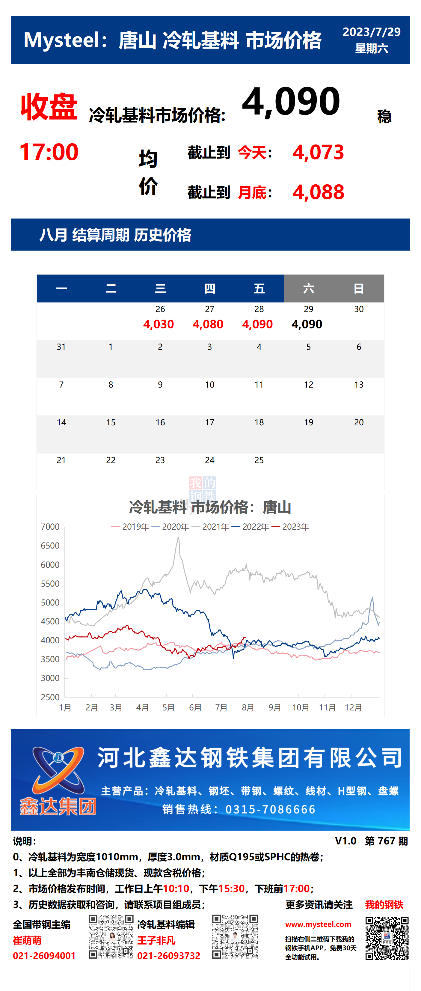 <a href='https://www.mysteel.com/' target='_blank' style='color:#3861ab'>Mysteel</a>：29日唐山冷轧基料市场价格(收盘17:00)