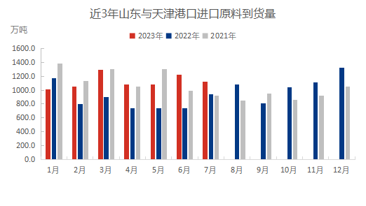 企业微信截图_16909559955850.png