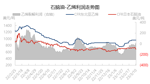 企业微信截图_16786708508957.png