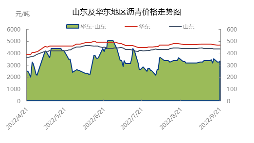 企业微信截图_16655670325021.png