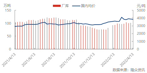 企业微信截图_1654831472409.png