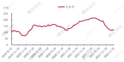 企业微信截图_16427333553148.png