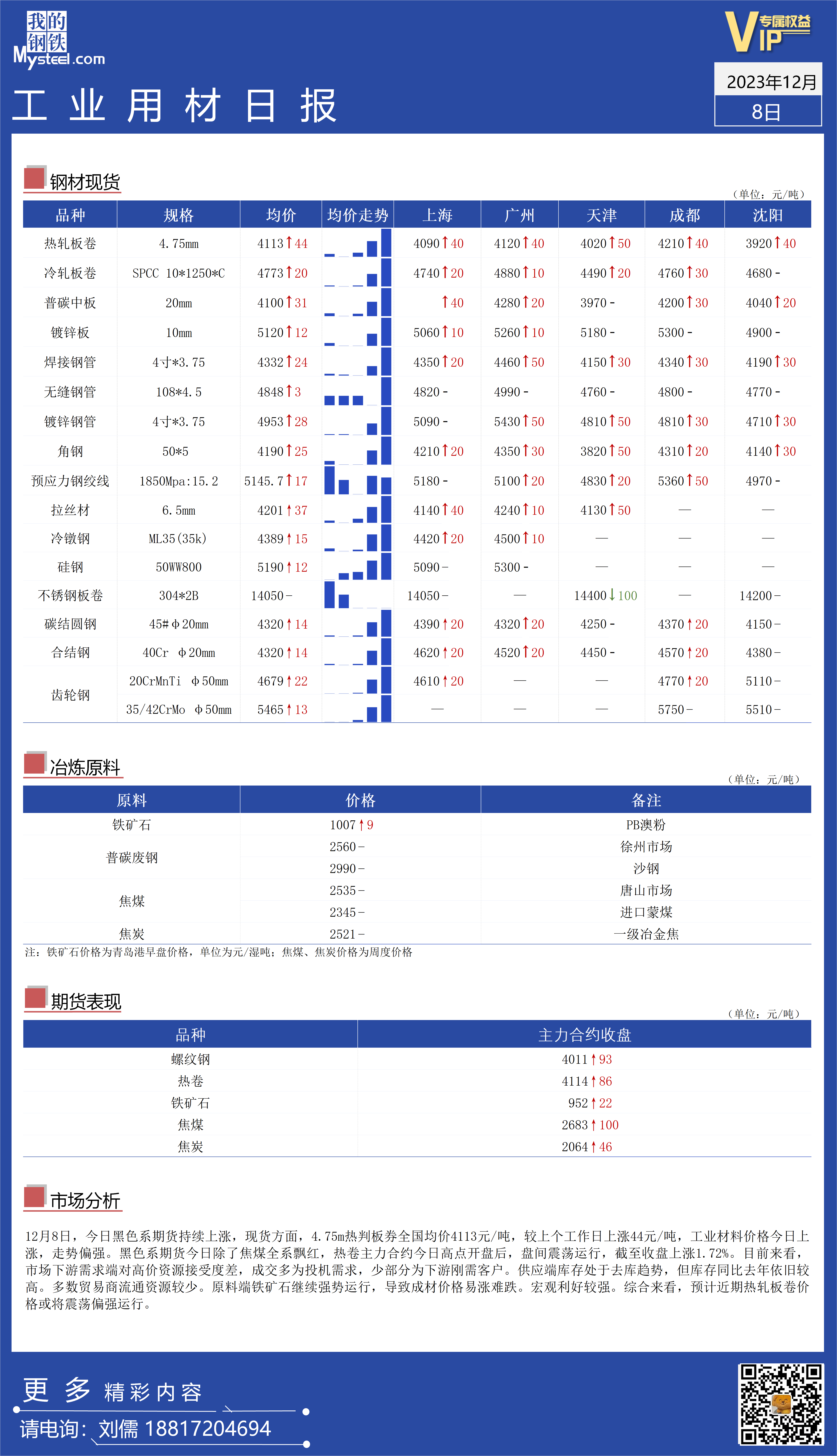 <a href='https://www.mysteel.com/' target='_blank' style='color:#3861ab'>Mysteel</a>：全国工业材料价格走势持续偏强