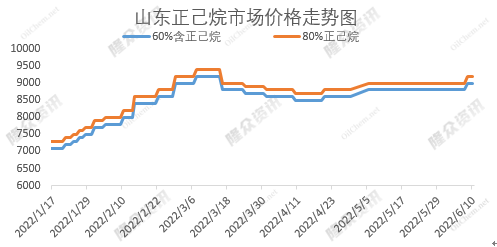 企业微信截图_16556226965116.png