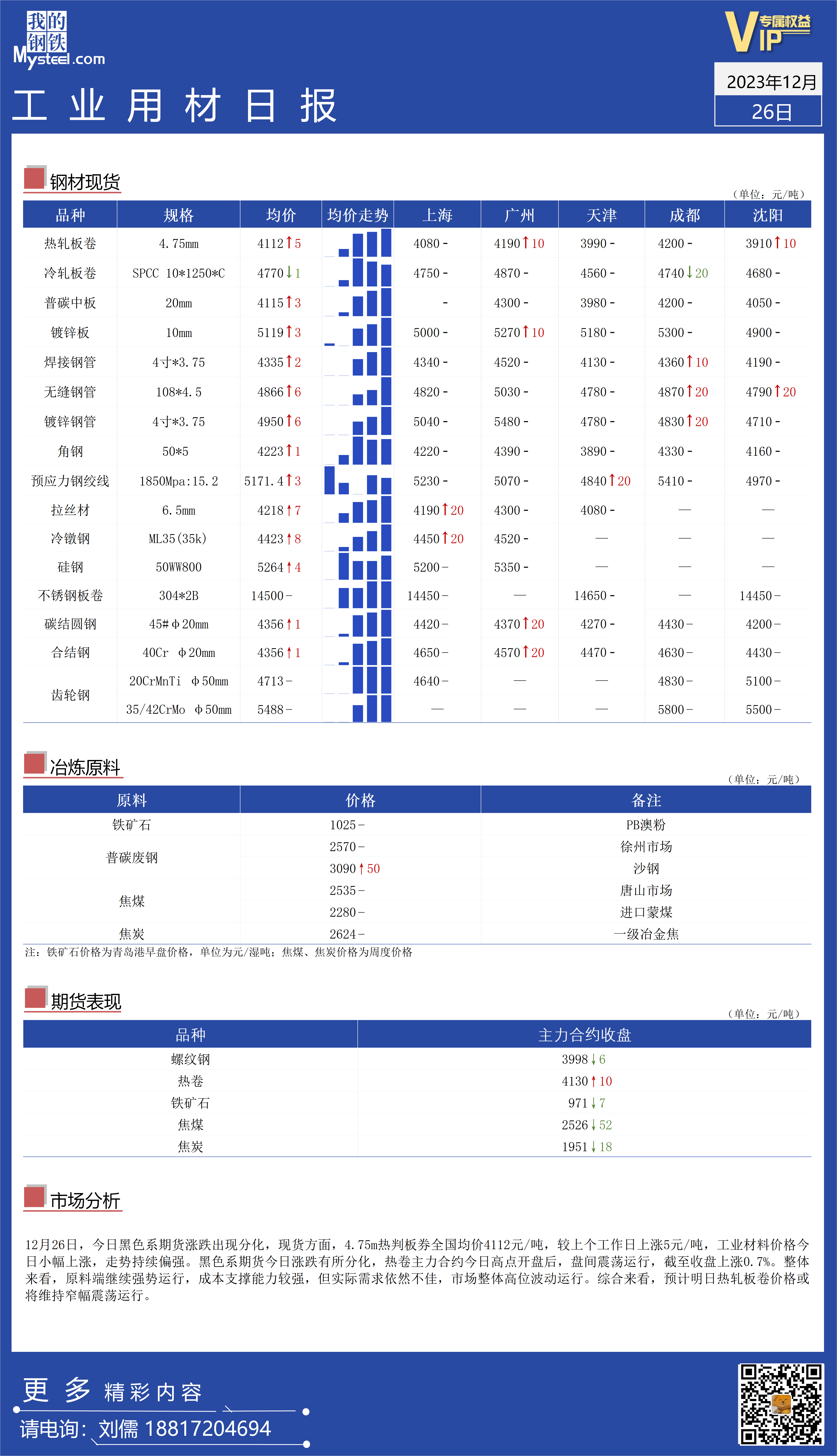 <a href='https://m.mysteel.com/' target='_blank' style='color:#3861ab'>Mysteel</a>：全国工业材料价格持续上涨趋势