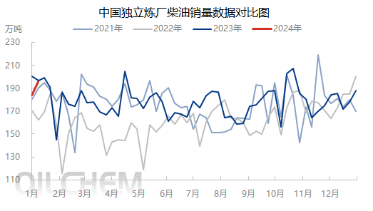 企业微信截图_17049591777338.png