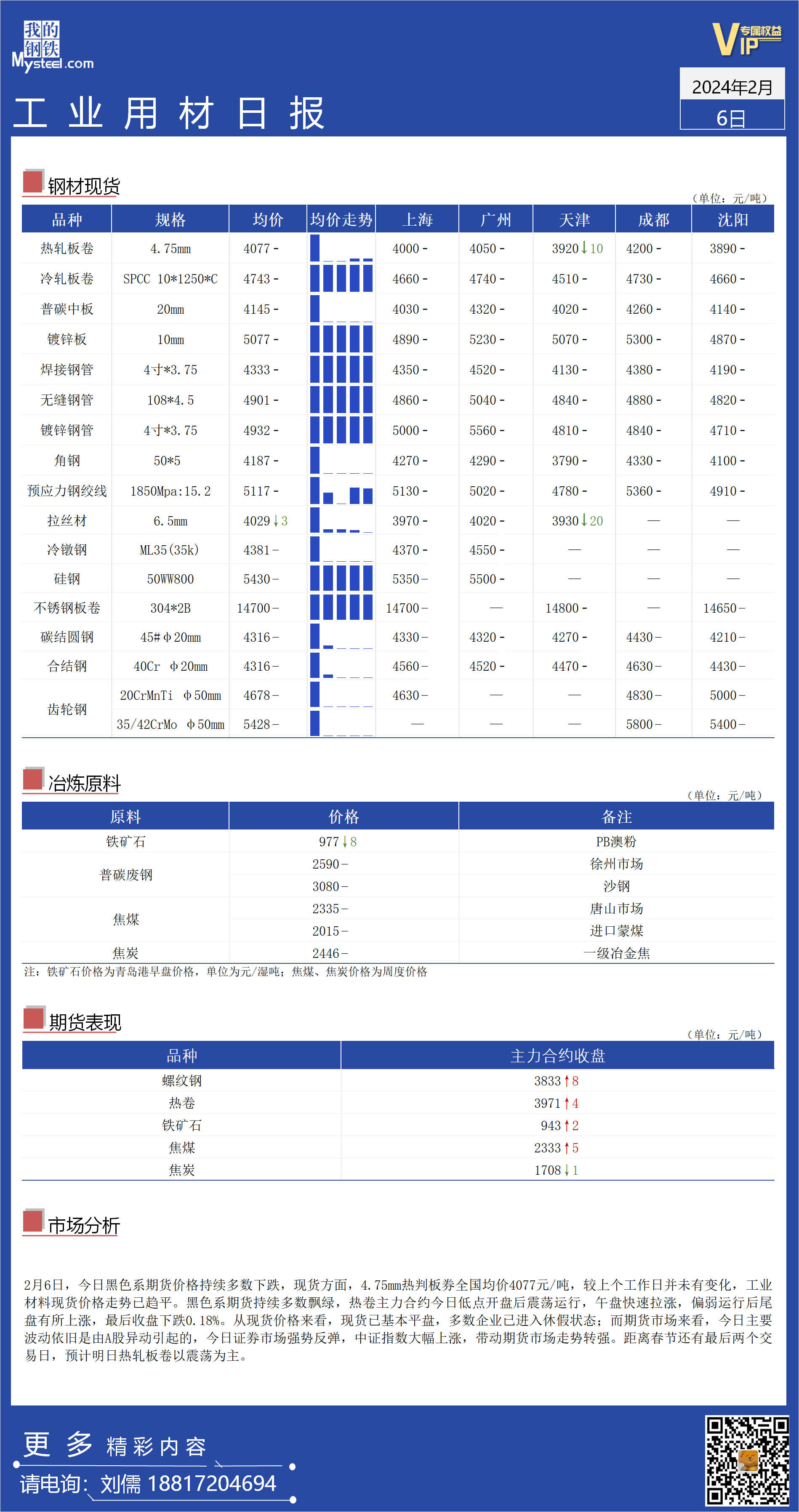 <a href='https://m.mysteel.com/' target='_blank' style='color:#3861ab'>Mysteel</a>日报：全国工业材料价格已趋平稳