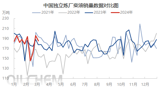 企业微信截图_1709797656996.png