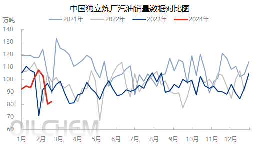 企业微信截图_17085884902229.png