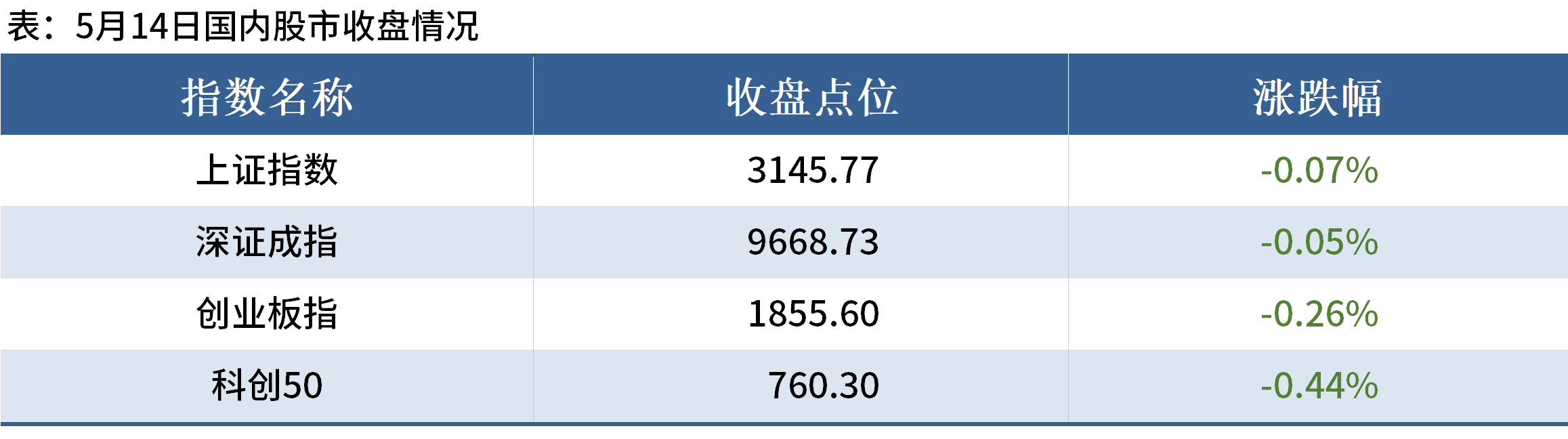 D:/Users/Desktop/晚餐/晚餐图片/晚餐4.png晚餐4