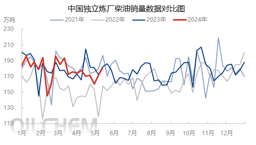 企业微信截图_171584546666.png