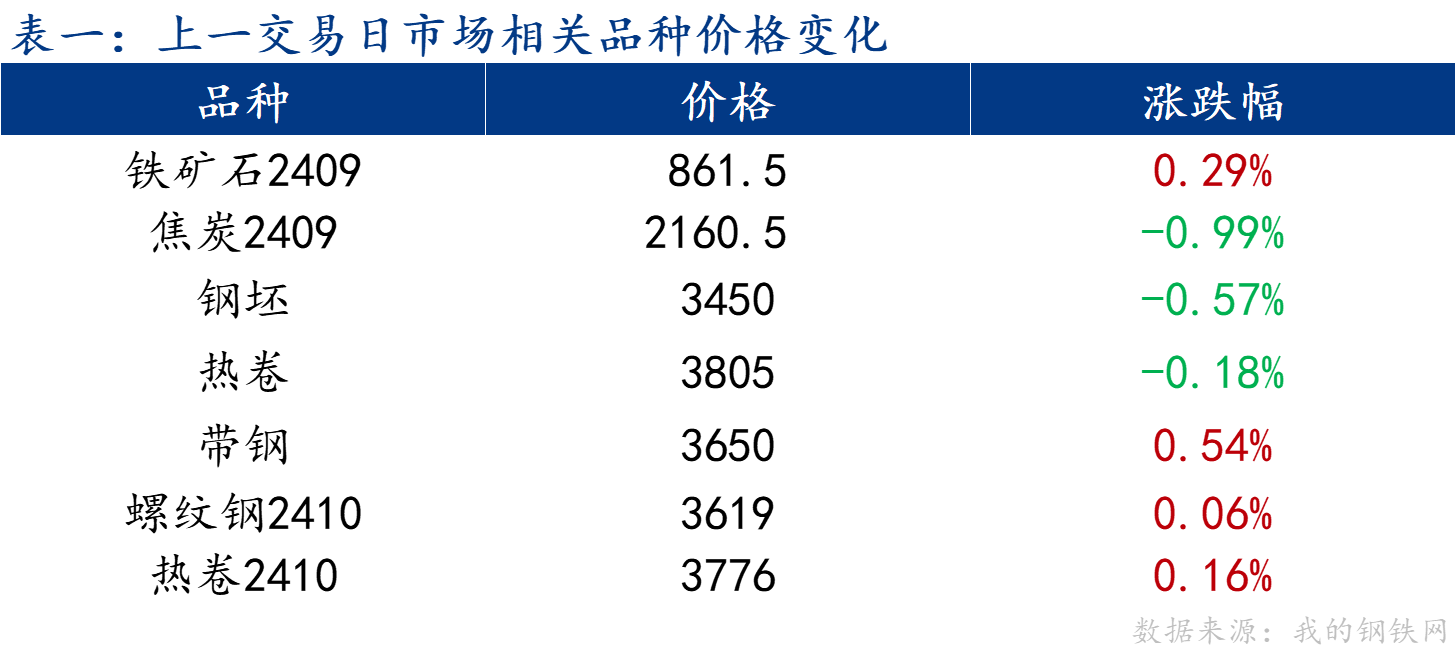 企业微信截图_17158234444282