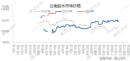 企业微信截图_17159332578776.png