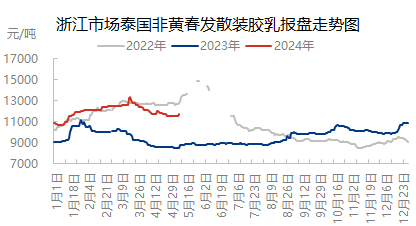 企业微信截图_17152930689823.png