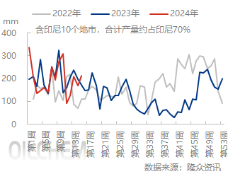 企业微信截图_17134044489097.png