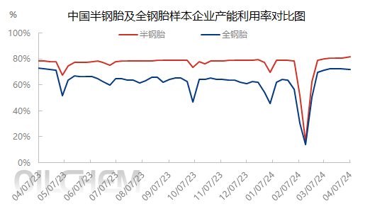 企业微信截图_1712475094342.png