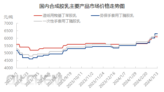 企业微信截图_17103199638920.png