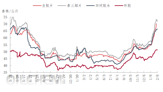 企业微信截图_17071896588224.png