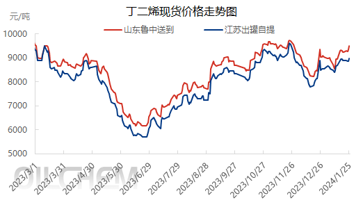 企业微信截图_17061723875322.png