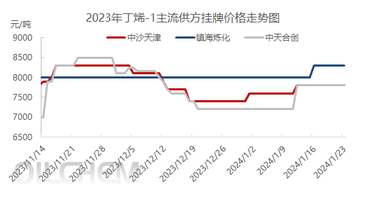 企业微信截图_17059994914053.png