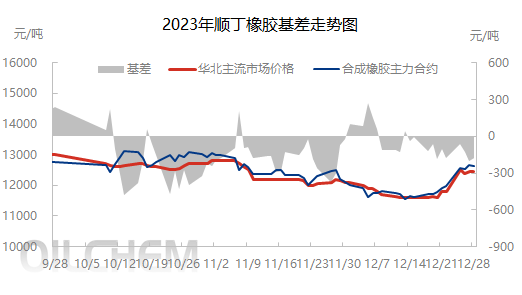 企业微信截图_17038218167737.png