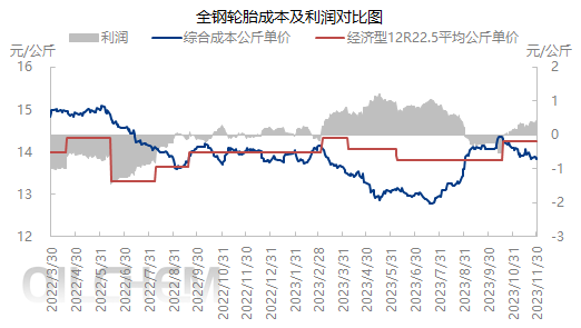 企业微信截图_17013954512204.png